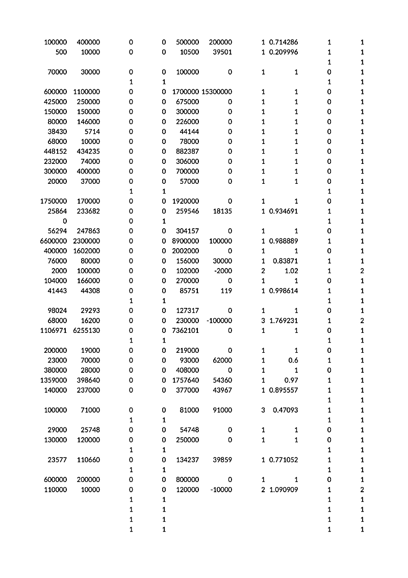 100000 400000